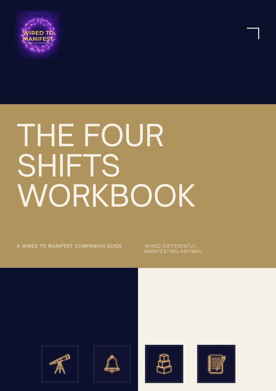 The Four Shifts Workbook — a Wired to Manifest companion guide
